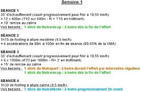 entraînement marathon 4h