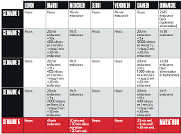 programme marathon 3h30