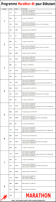 marathon en moins de 4h