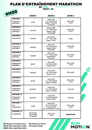 plan entrainement marathon 2h40