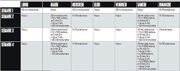 programme marathon 3h45 10 semaines