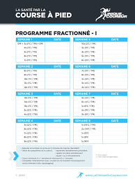 course a pied fractionné