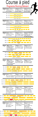 débutant course à pied