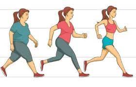 maigrir courir