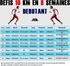 entrainement course a pied 10km