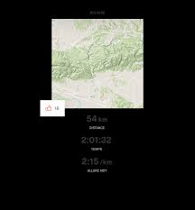 strava course à pied
