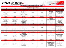 programme entrainement semi marathon 1h40