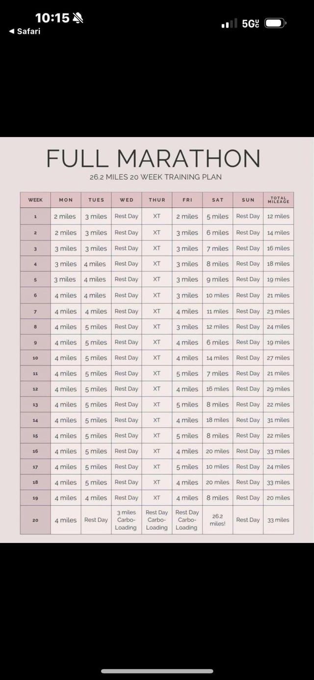 plan d entrainement marathon 4h30