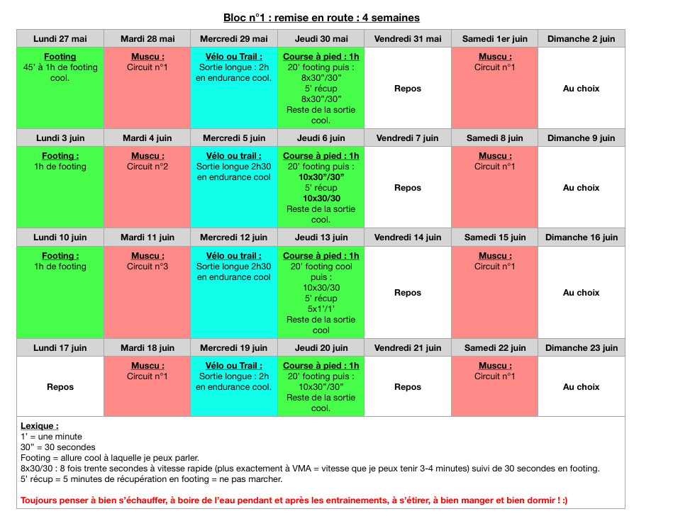 course a pied plan entrainement