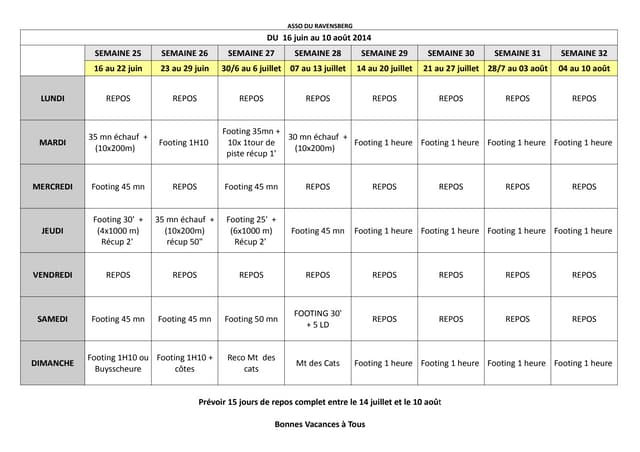 plan entrainement trail 20 km 6 semaines