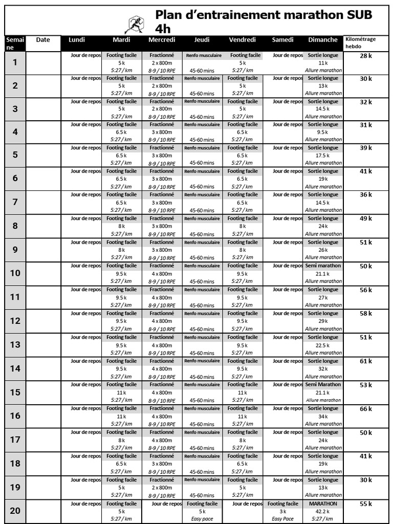 plan entrainement marathon 3h45 12 semaines 4 séances