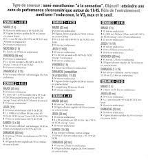 plan entrainement marathon 12 semaines 3h45