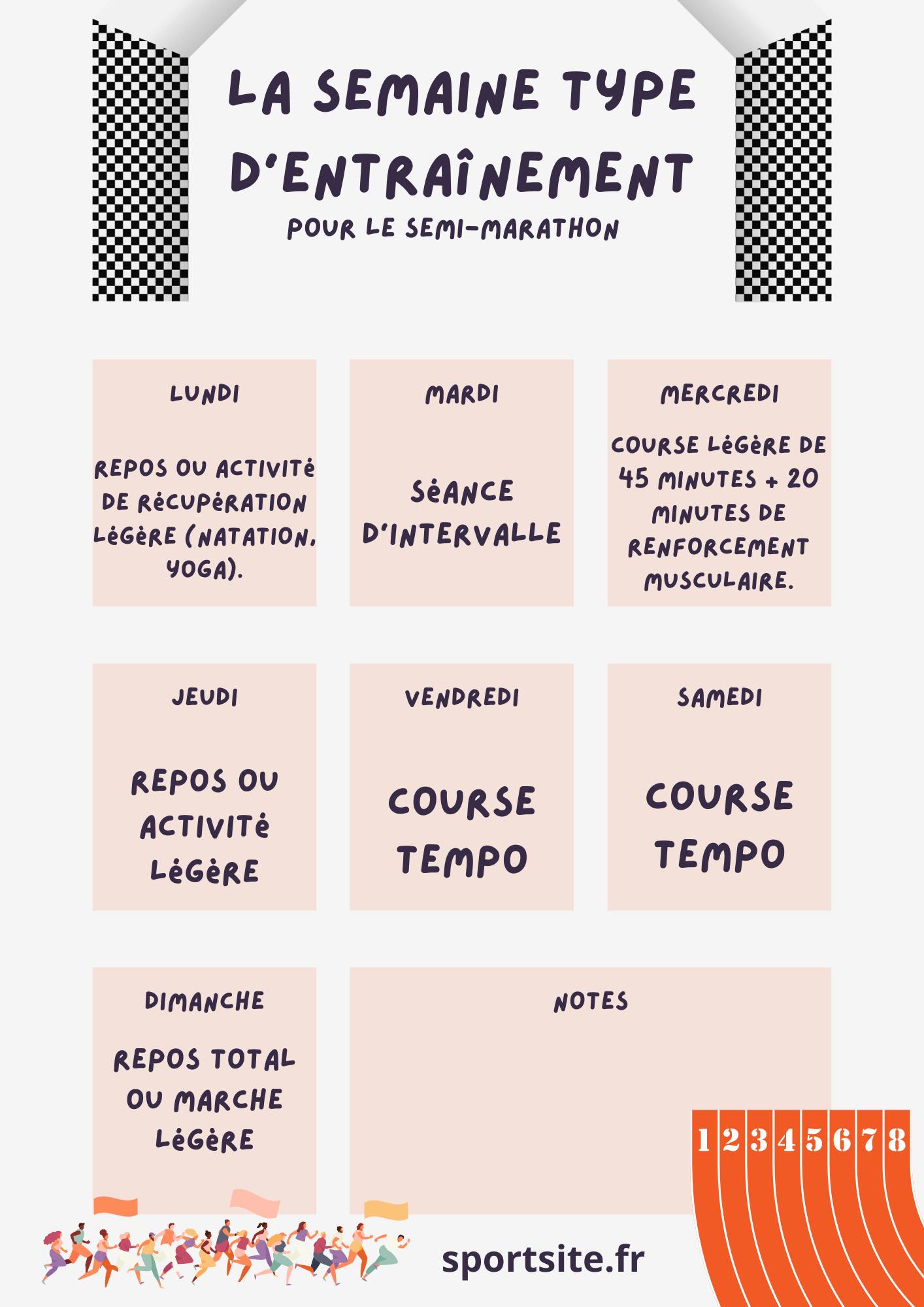 plan semi marathon 1h30 3 séances